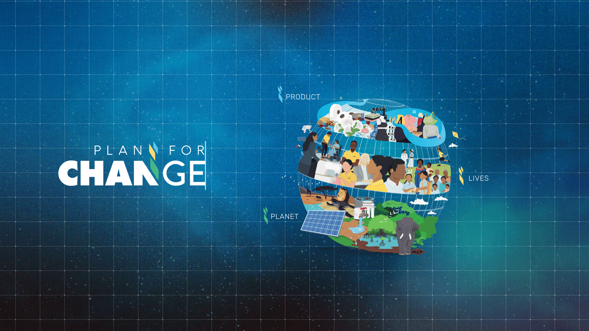 Our Impact Reports